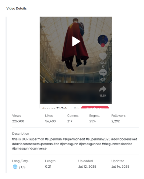 Automated TikTok analysis screenshot