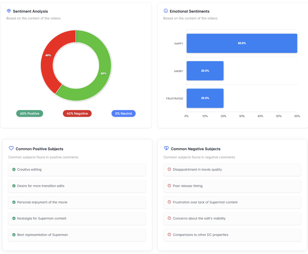 Product screenshot 2
